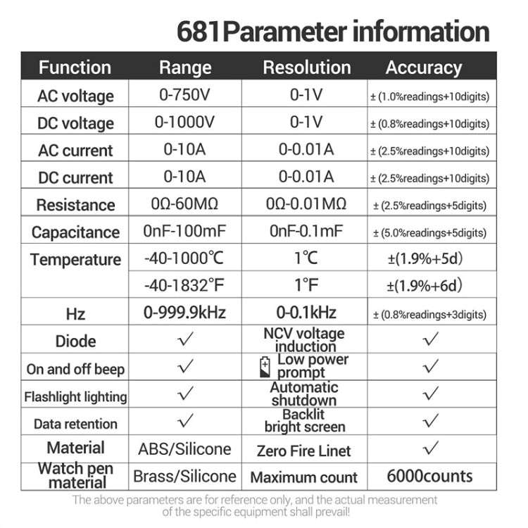 ANENG 681 LCD Digital Display Screen Smart Automatic Range Rechargeable Multimeter(Black)
