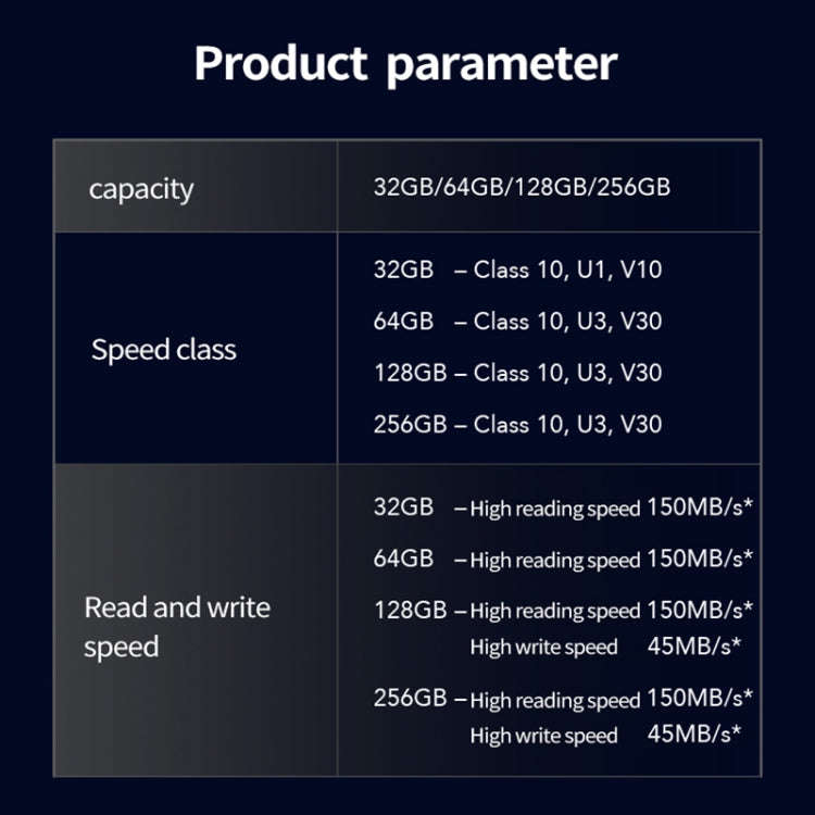 Lexar SD-800X Pro High Speed SD Card SLR Camera Memory Card, Capacity: 64GB