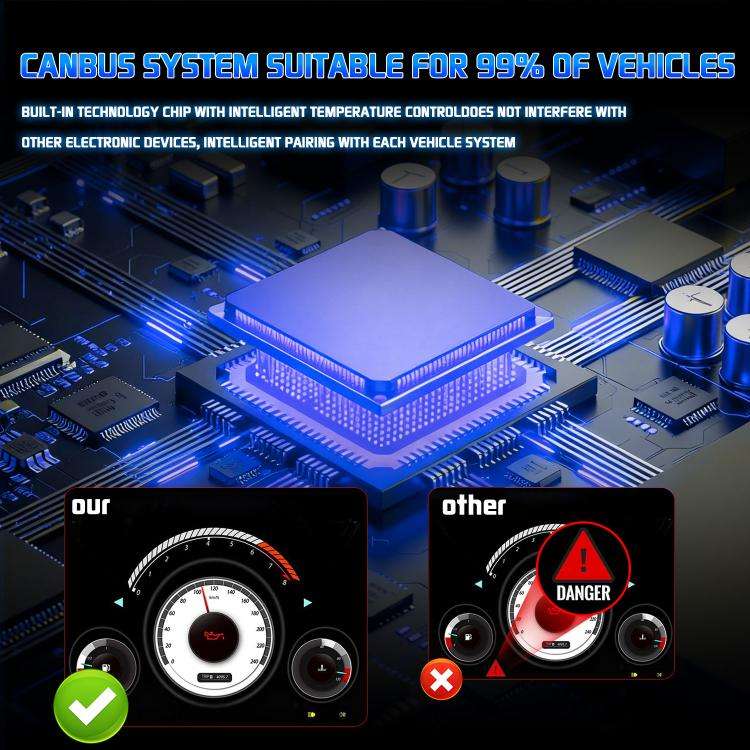 48W High-power LED Spotlight H4 Car Headlight With Solenoid Valve(Blue)