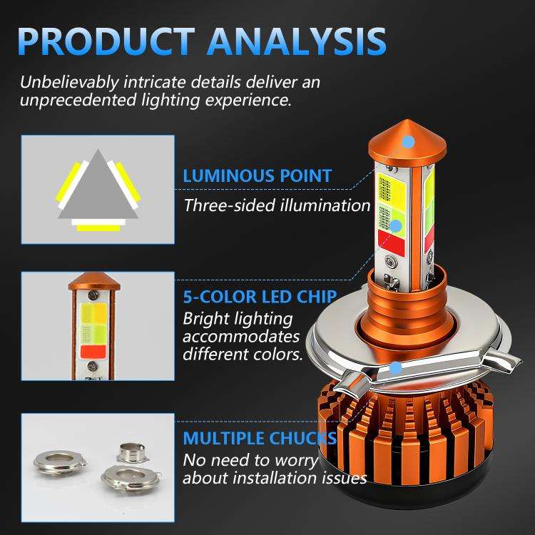 4-Pin Aluminum Alloy Heat Dissipating Motorcycle Three-Sided Headlight, Color: Five Colors