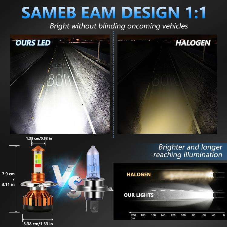 4-Pin Aluminum Alloy Heat Dissipating Motorcycle Three-Sided Headlight, Color: Five Colors