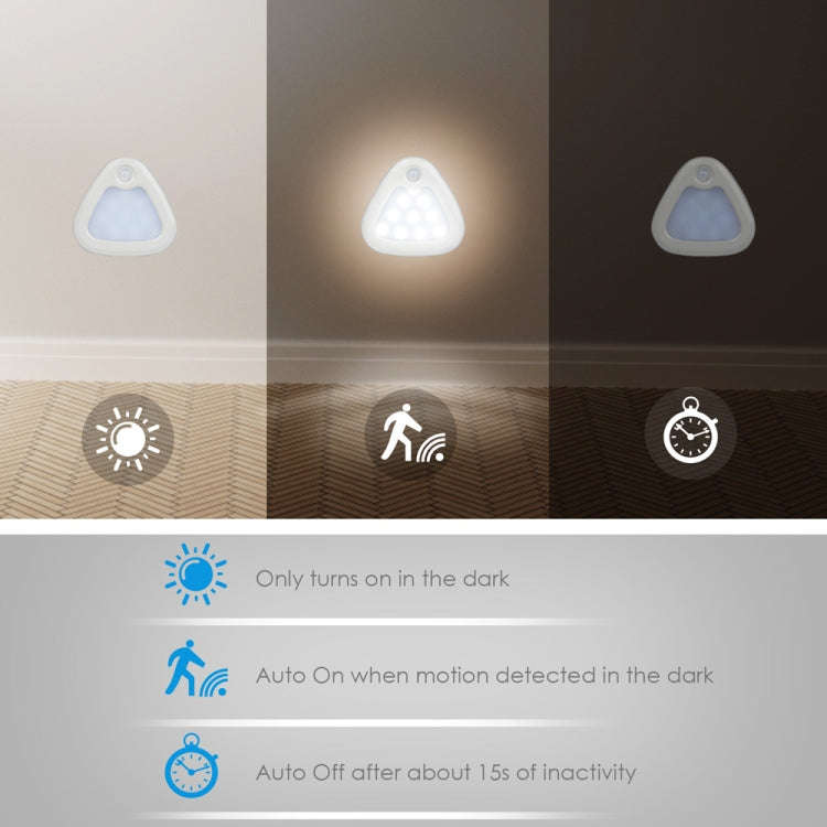 TW-1146 Human Smart Sensing Lamp Battery Cabinet Sensation Lamp(White Warm Light)