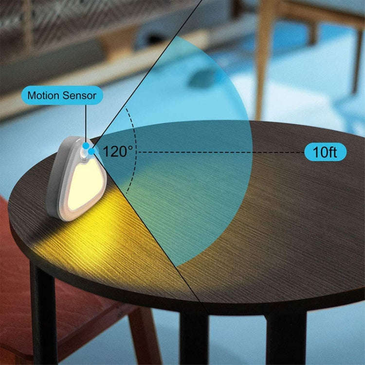 TW-1146 Human Smart Sensing Lamp Battery Cabinet Sensation Lamp(White Warm Light)