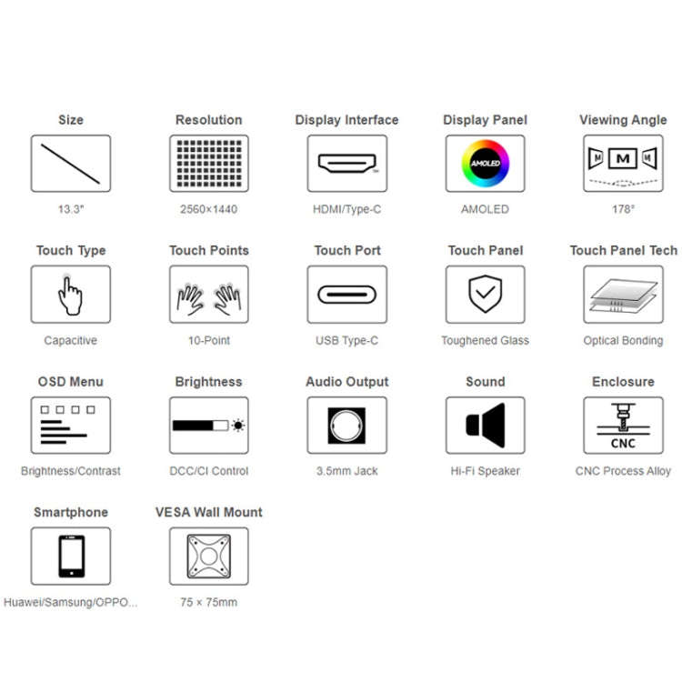 Waveshare 13.3 Inch 2K 2560×1440 HDMI/Type-C Display Interface AMOLED Touch Display(US Plug)