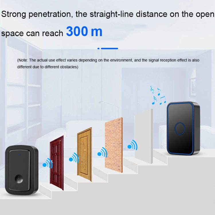 CACAZI  A19 1 For 3  Wireless Music Doorbell without Battery, US Plug(Black)