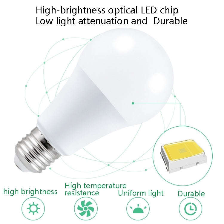 Smart Remote Control RGB Bulb Light, Power: 25W(Warm White)