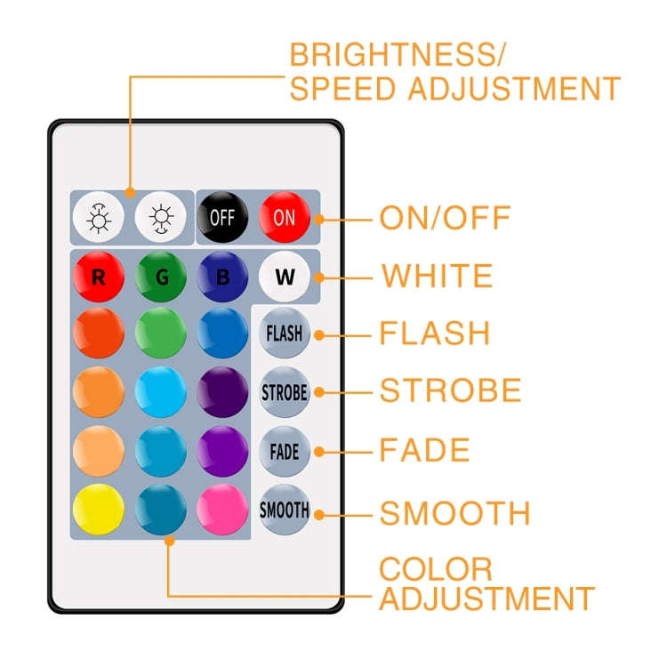 Smart Remote Control RGB Bulb Light, Power: 25W(Warm White)
