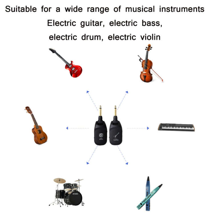 C01 Electric Guitar Wireless Audio Transmitter Receiver(Black)