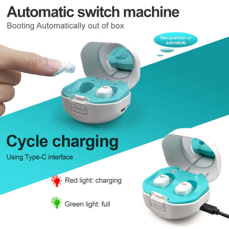 TWS On-Ear Sound Amplifier Hearing Aid with Charging Compartment(White)