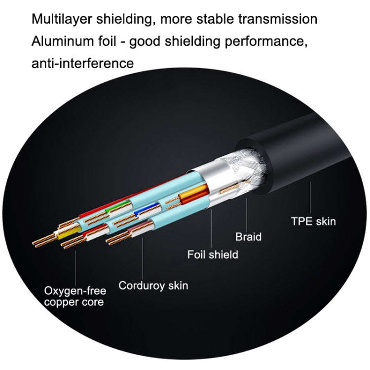 DTECH RS232 Serial Direct Line DB9 Extension Line Male to Female 1.5m