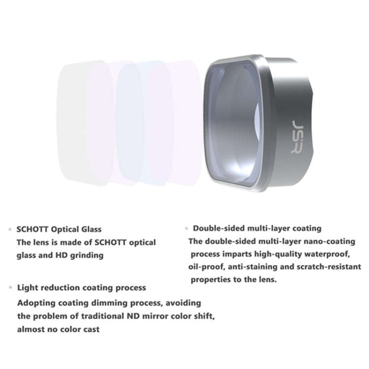 JUNESTAR  Drone Filters For DJI FPV COMBO ,Model: ND4+ND8+ND16+ND32