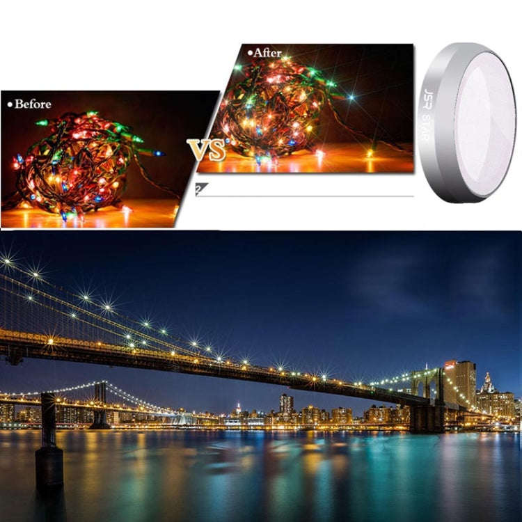 JSR For DJI Mavic 2 Zoom Filter Accessories,Spec: ND32
