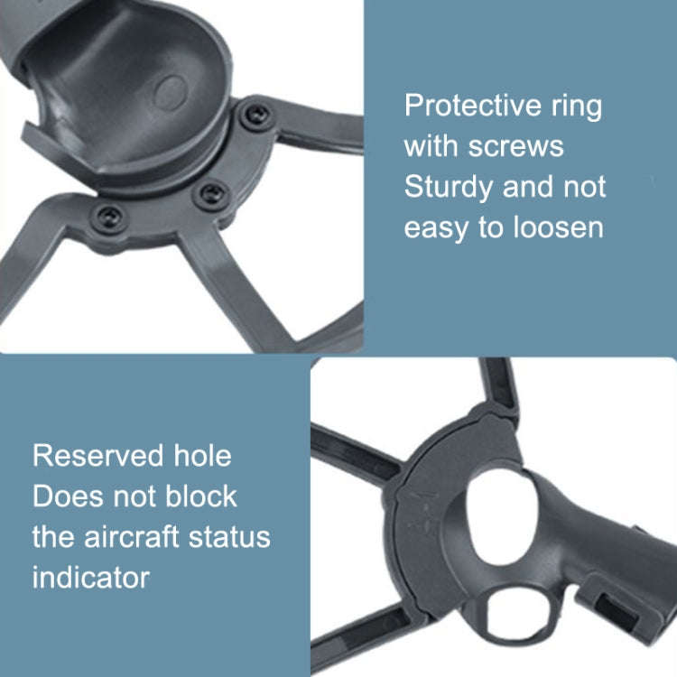 BRDRC Aircraft Propeller Protection Circle Suitable For DJI FPV Combo