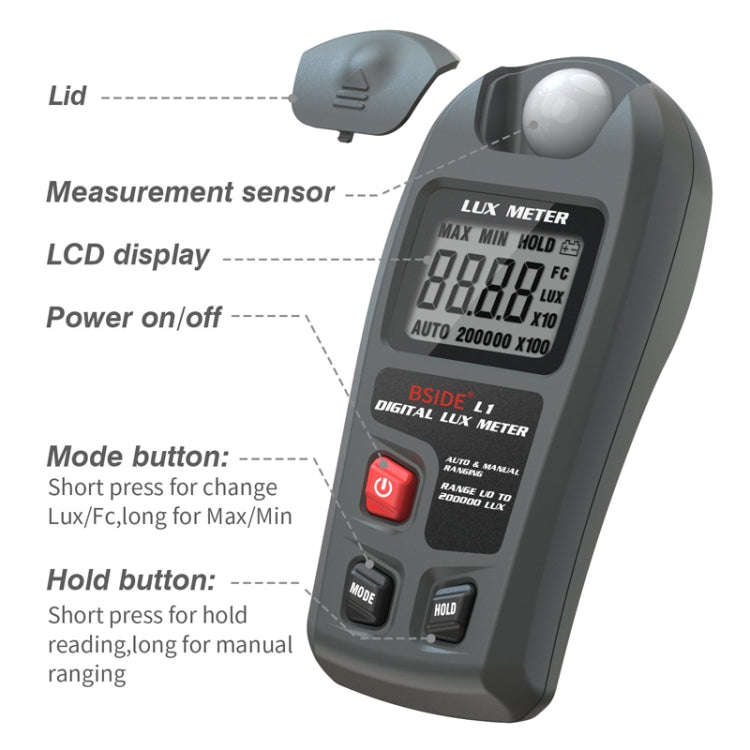 BSIDE L1 High Precision Digital Illuminance Meter Light Meter Without Battery