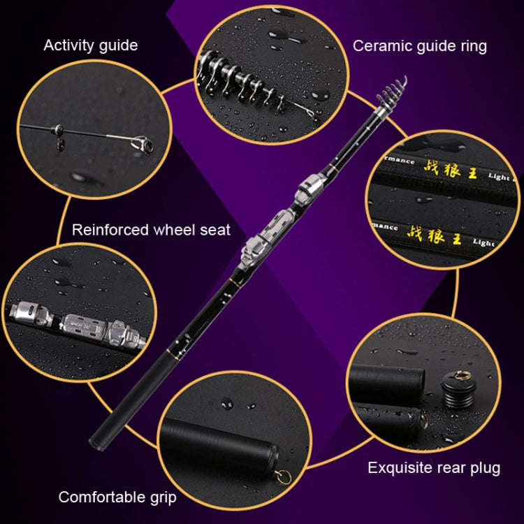ZHANLANGWANG Carbon Throwing Pole Mini Short Rock Fishing Rod, Length: 3.6m(Black)