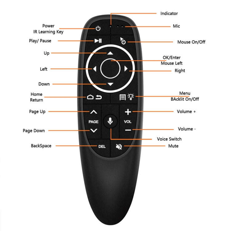 Intelligent Voice Remote Control With Learning Function, Style: G10S Pro BT Dual Mode