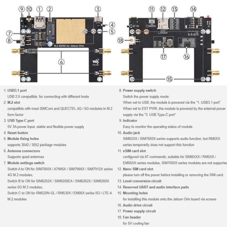 Waveshare SIM7600G-H-M.2 4G Module for Jetson Orin Supports 4G / 3G / 2G Communication And GNSS P...