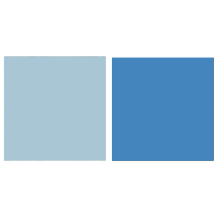 40x40CM Double-sided Photography Background Board Food Photo Props(Light Blue / Mediterranean Blue)