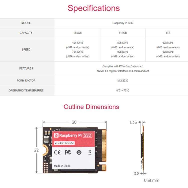 WAVESHARE Official Raspberry Pi SSD Complies With PCIe Gen 3 Standard 512GB