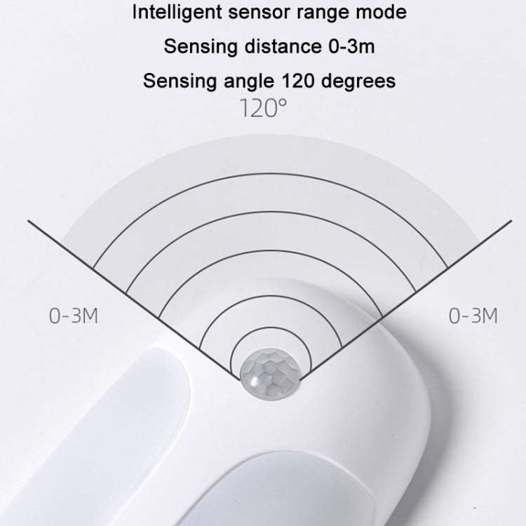 USB Rechargeable Firefly Smart Body Sensor LED Light(White Light)