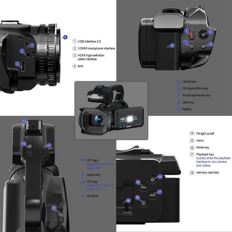 64MP 18X Zoom 4-Inch Touch Screen Handheld Digital Video Camera(64G)