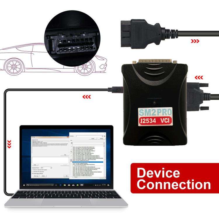 SM2 PRO J2534 VCI PCM ECU 67 In 1 Programming Dongle(US Plug)