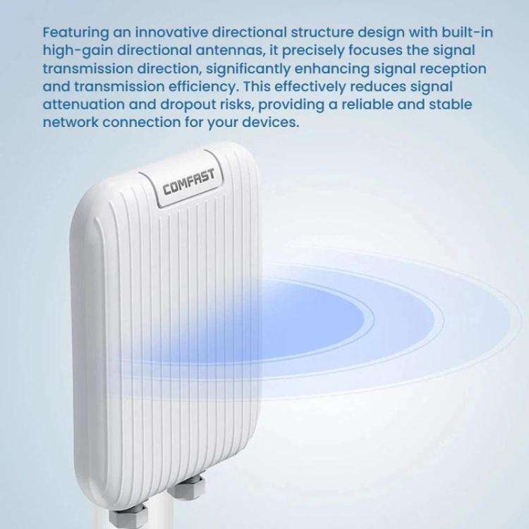COMFAST CF-WA971 WiFi 7 Outdoor Access Point 3600Mbps With Directional Coverage, 2.5G WAN & Gigab...