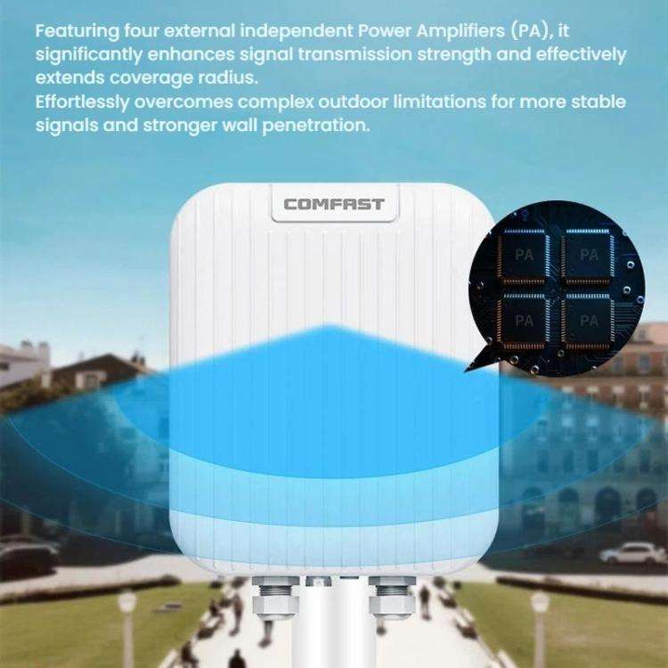 COMFAST CF-WA971 WiFi 7 Outdoor Access Point 3600Mbps With Directional Coverage, 2.5G WAN & Gigab...