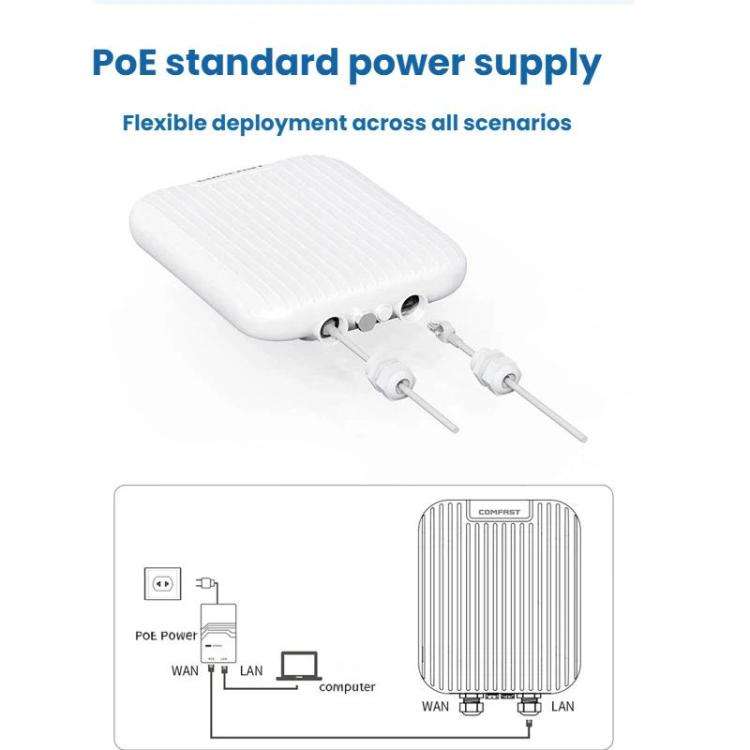 COMFAST CF-WA971 WiFi 7 Outdoor Access Point 3600Mbps With Directional Coverage, 2.5G WAN & Gigab...