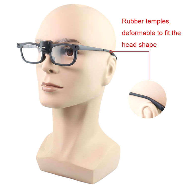 Glasses-Type Painting and Reading Magnifying Glass with 2LED Lights, Specification: 19156-3C