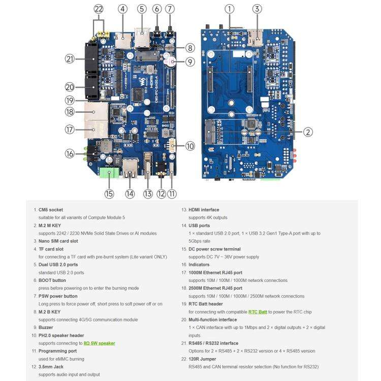 Waveshare Gigabit/2.5G Dual Ethernet Industrial Computer Based On Raspberry Pi CM5 4 x RS485(UK P...
