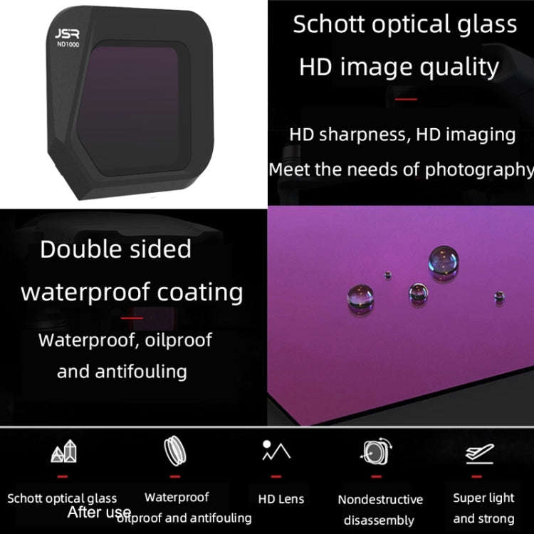 JSR JSR-1008 For DJI Mavic 3 Classic Youth Edition Drone Filter, Style: ND256