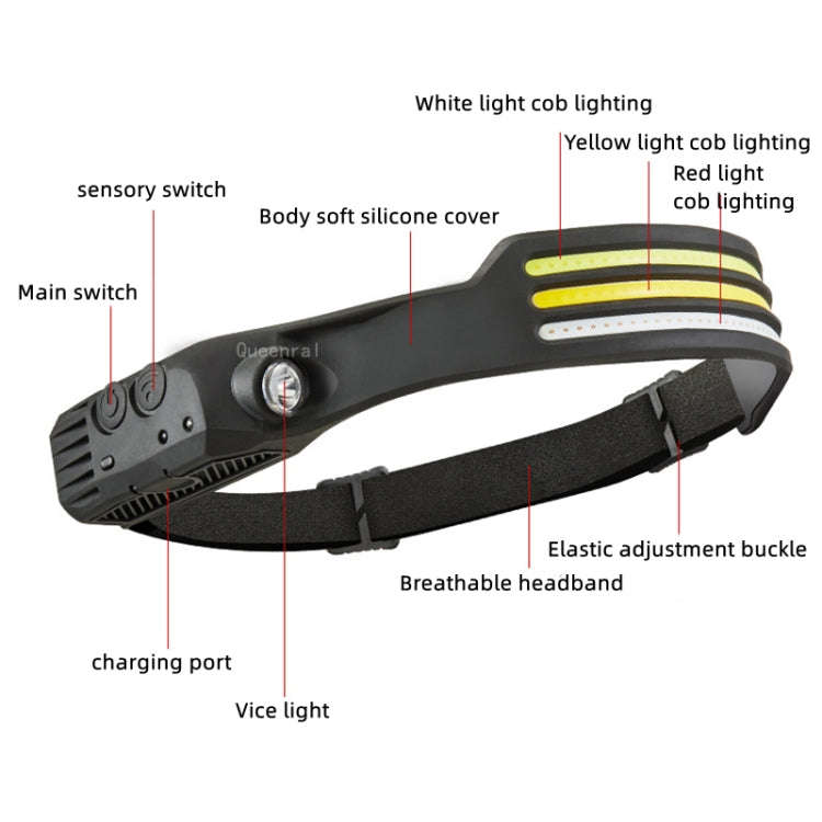 W689-2 White Light USB Rechargeable Motion Sensor Headlamp COB Outdoor Fishing Flashlight