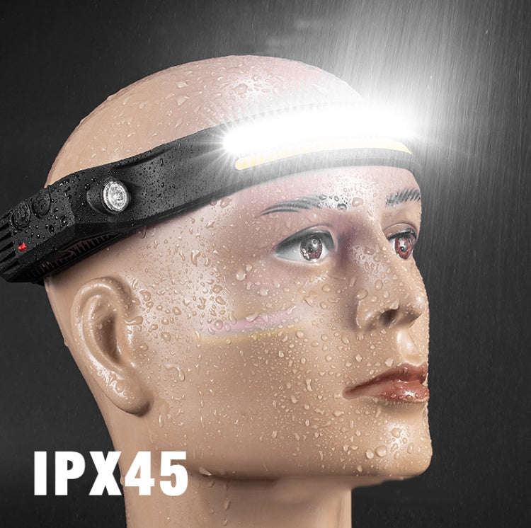 W689-2 White Light USB Rechargeable Motion Sensor Headlamp COB Outdoor Fishing Flashlight