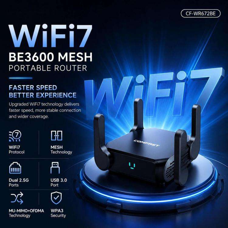 COMFAST CF-WR672BE Wi-Fi 7 BE3600 Wireless Router Dual 2.5G WAN/LAN Ports UK Plug