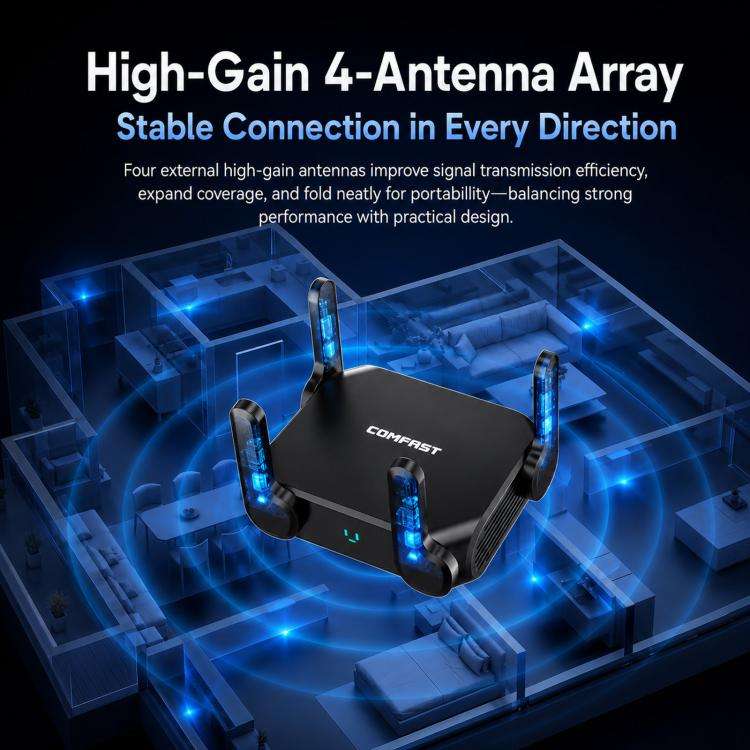 COMFAST CF-WR672BE Wi-Fi 7 BE3600 Wireless Router Dual 2.5G WAN/LAN Ports AU Plug