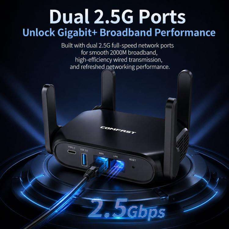 COMFAST CF-WR672BE Wi-Fi 7 BE3600 Wireless Router Dual 2.5G WAN/LAN Ports UK Plug