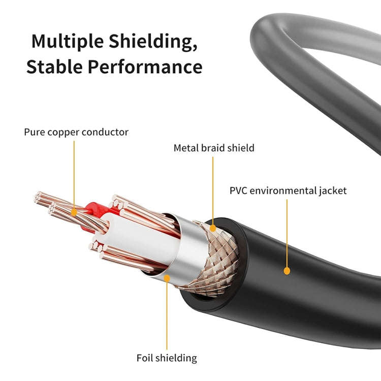 3.5mm To Caron Female Sound Card Microphone Audio Cable, Length: 5m