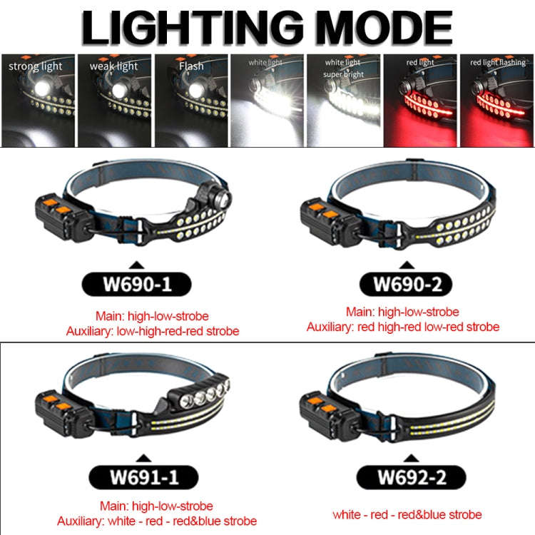 W690-2 XPG+COB Induction Headlight Type-C Rechargeable Head Lamp