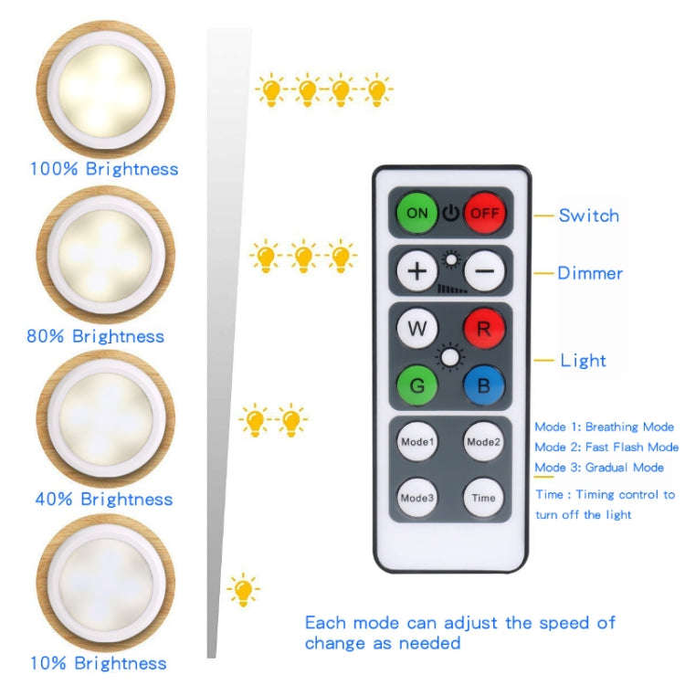 Ambience Pat Light Bedside Eye Protection Night Light, Color: RGBW Color Light Charging(6pcs With...