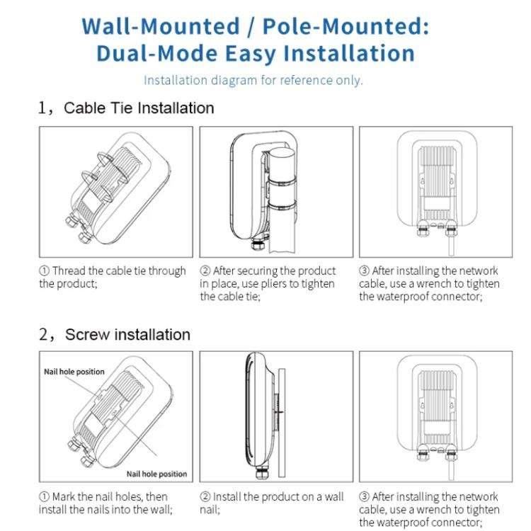 COMFAST CF-WA973 WiFi 7 Outdoor Access Point Dual-Band 3600Mbps High Power Wireless AP, 2.5G WAN ...