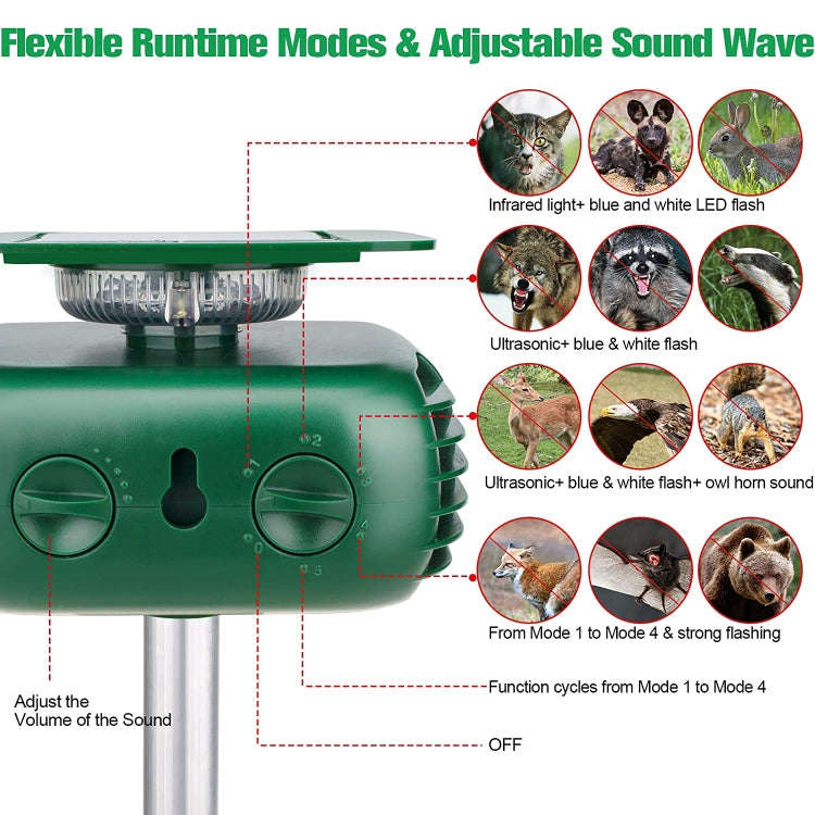 SK628 Solar Powered Animal Repeller 360 Degree Strobe Light Bird Repeller Ultrasonic Rat Repeller...