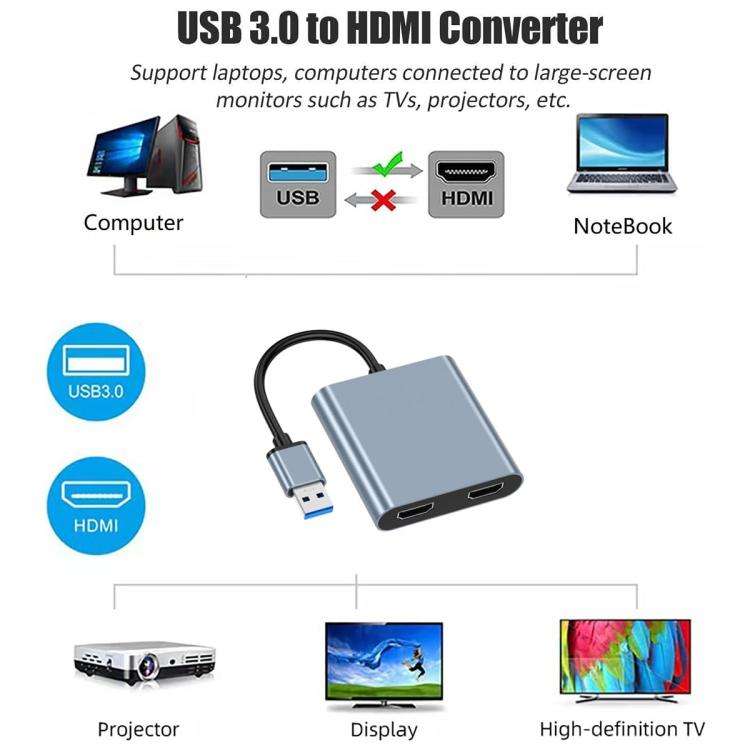 USB 3.0 To Dual HDMI, USB, USB-C / Type-C High Definition Converter 4K USB Same Screen Extender(G...