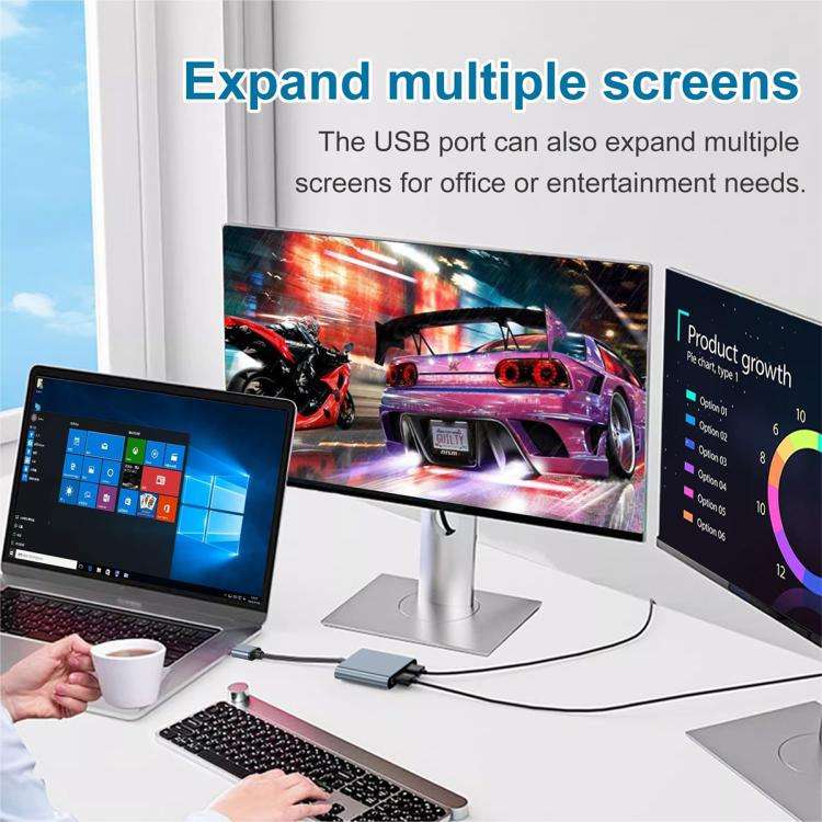 USB 3.0 To Dual HDMI, USB, USB-C / Type-C High Definition Converter 4K USB Same Screen Extender(G...
