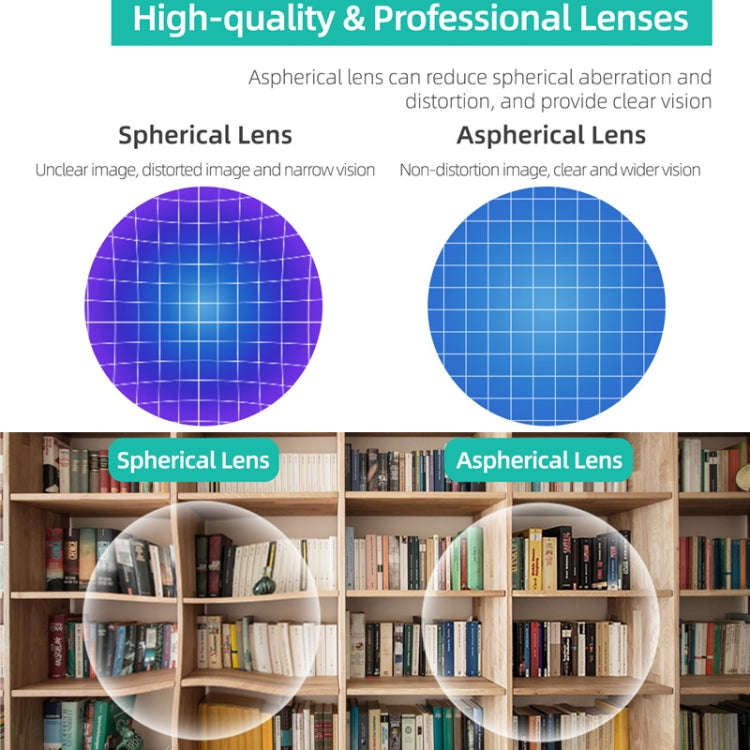 For Quest 2 Hifylux Q2-QF11 1pair Myopia Lens Frame Aspheric Resin VR Glasses Accessories(500 Deg...