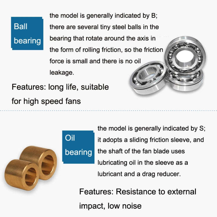 3pcs XIN RUI FENG 5V Ball Bearing 5cm Silent DC Cooling Fan