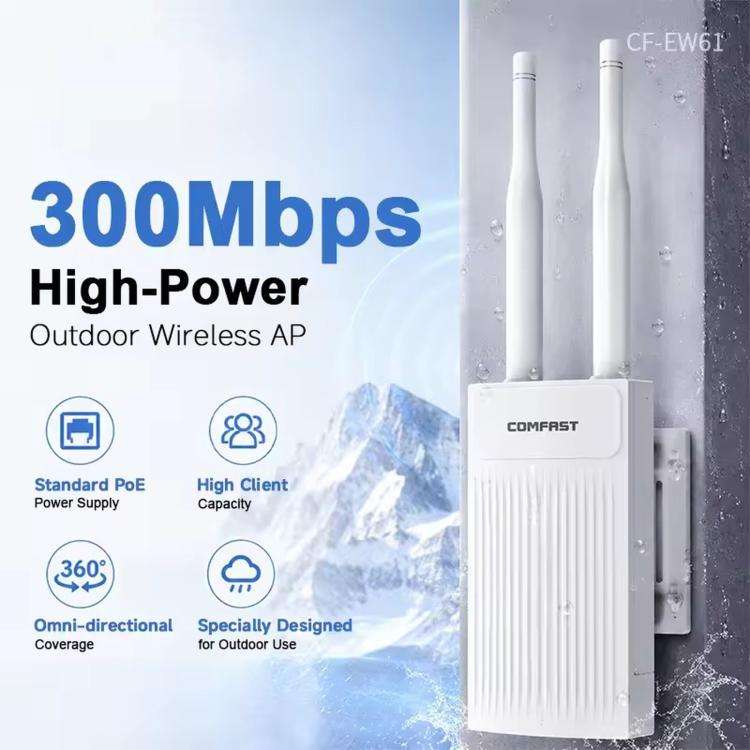 COMFAST CF-EW61 Outdoor Wireless AP 300Mbps 2.4GHz WiFi Access Point With Dual 5dBi External Ante...