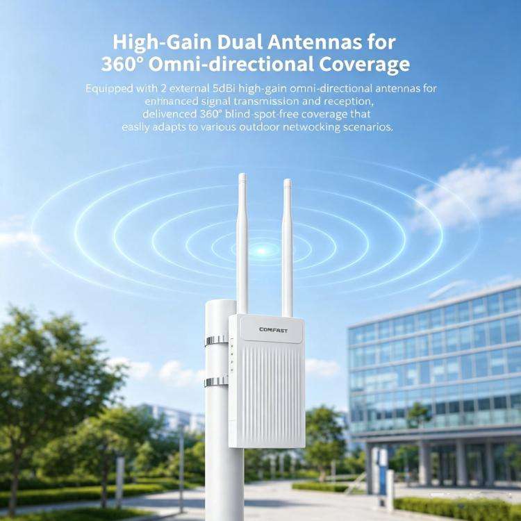 COMFAST CF-EW61 Outdoor Wireless AP 300Mbps 2.4GHz WiFi Access Point With Dual 5dBi External Ante...