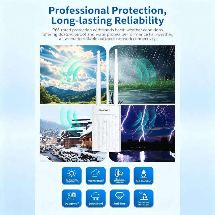 COMFAST CF-EW61 Outdoor Wireless AP 300Mbps 2.4GHz WiFi Access Point With Dual 5dBi External Ante...