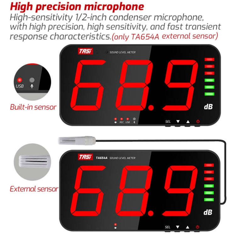 TASI TA654A Large Screen Wall-Mounted Noise Meter Decibel Detector